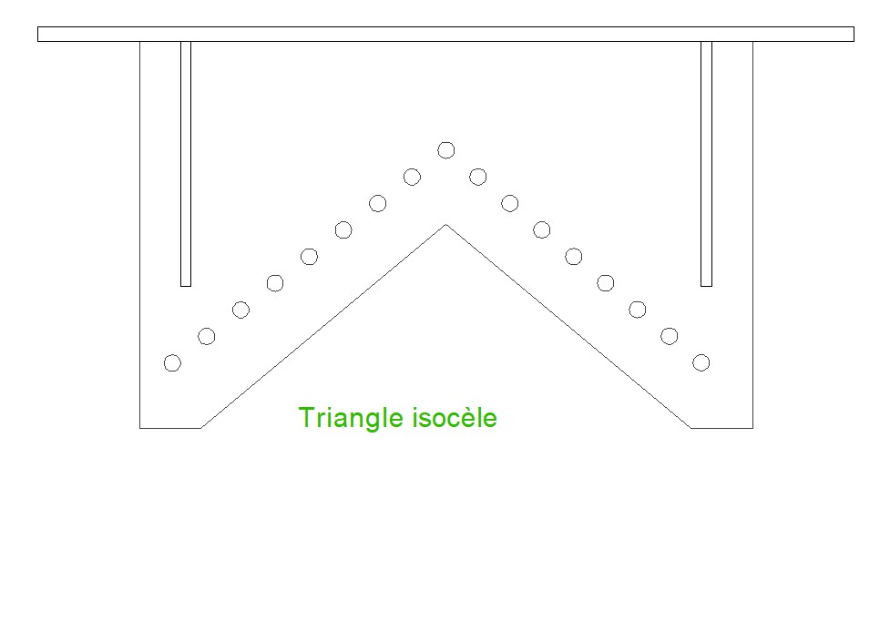Triangle